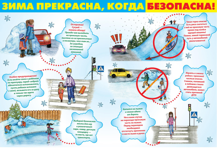 Безопасность детей-забота взрослых.