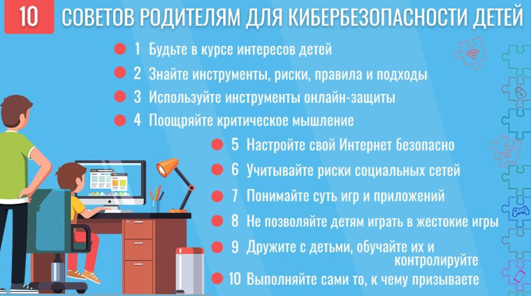 Основные правила безопасного поведения в интернете.